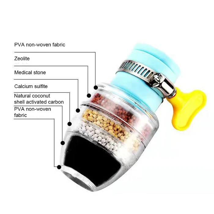 4 Layers Water Purifier Filter Faucet – Multi-Layer Tap Filter (Random Color-Pack of 1) - Image 5