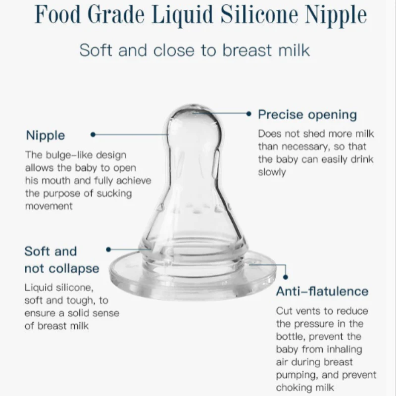 Hands-Free Baby Milk Bottle – Top Quality Trending Feeding Bottle for Newborns (Pack of 1) - Image 3